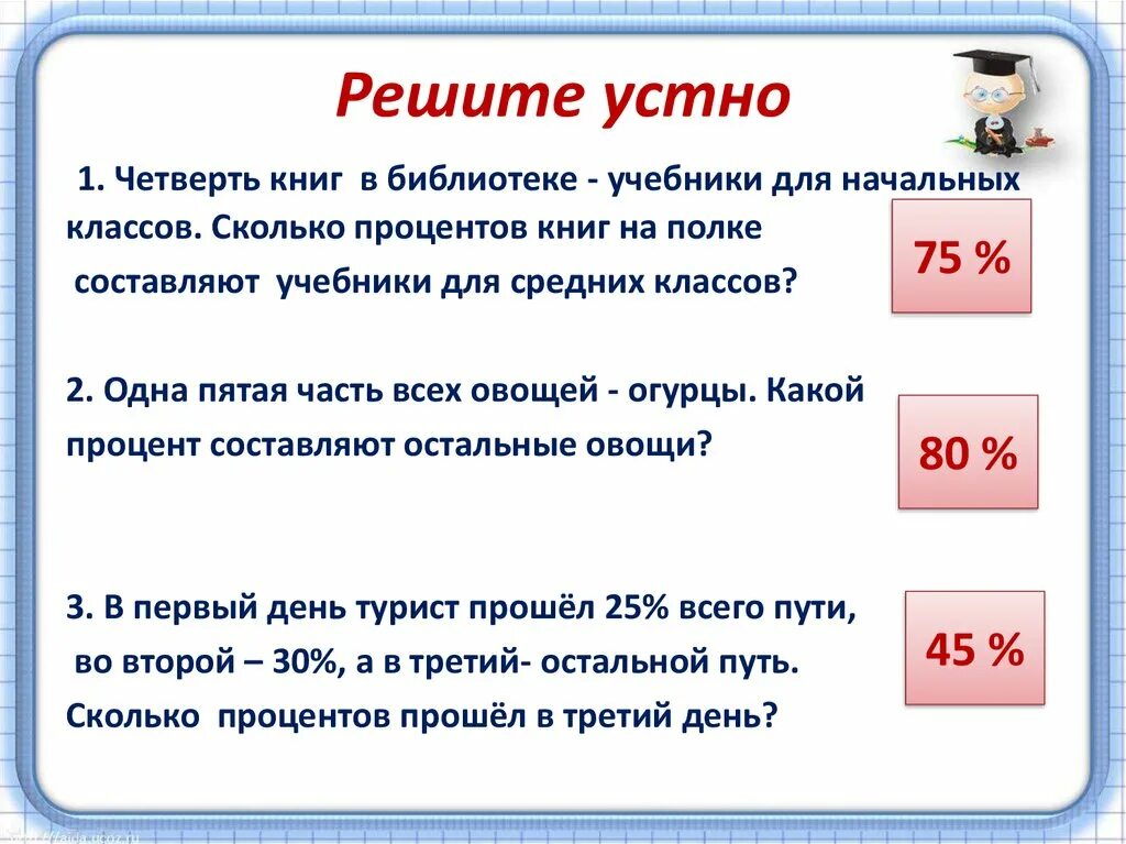 5 из 25 сколько процентов. Пятая часть это сколько процентов. Одна пятая часть. Четверть это сколько процентов. Одна четверть в процентах.