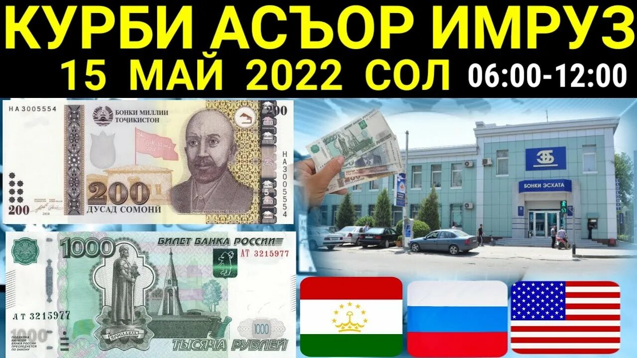 Таджикистане курс сколько стоит. Курсы валют Точикистон. Валюта Таджикистана. Курс валют Точикистон. Бонки Эсхата Курби асъор.