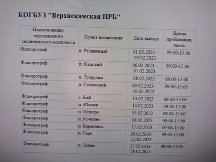 Расписание кирс