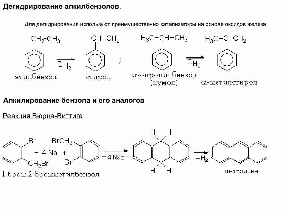 Каталитическое гидрирование бензола. Пропилбензол дегидрирование. Алкилирование бензола катализаторы. Каталитическое дегидрирование углеводородов. Реакция дегидрирования алканов.