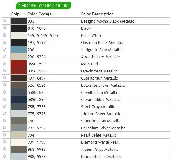 Коды цвета мерседес. Код краски мерседес w210. Коды цвета мерседес. Мерседес код цвета 2549. Код краски мерседес палитра.