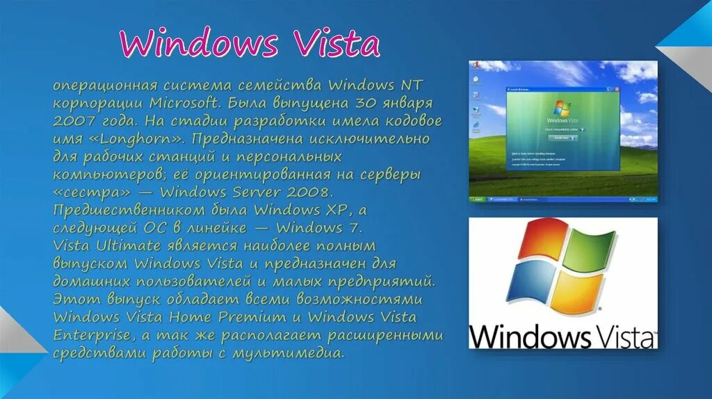 Операционная система (семейство ОС). Семейство операционных систем Windows. Операционная система Windows Vista. Операционные системы Windows презентация. История windows доклад