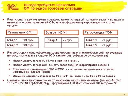 Ксф это в бухгалтерии