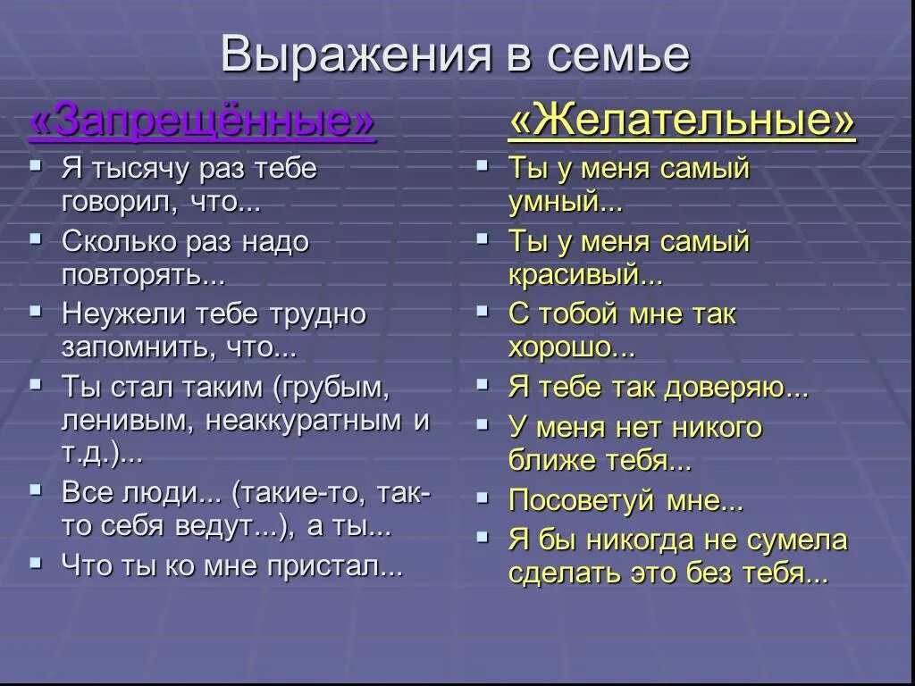 Первого раза нужно повторить. Сколько нужно повторять чтобы запомнить. Нравственный климат семьи. Запрещенные выражения в семье. Сколько раз нужно повторить слово чтобы запомнить.