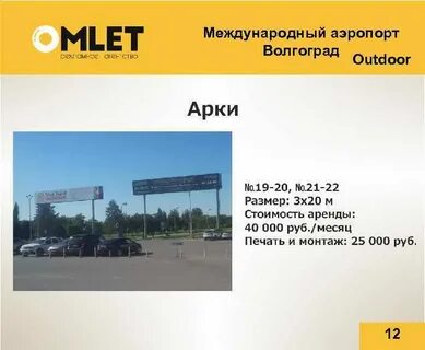 Погода гумрак аэропорт волгоград