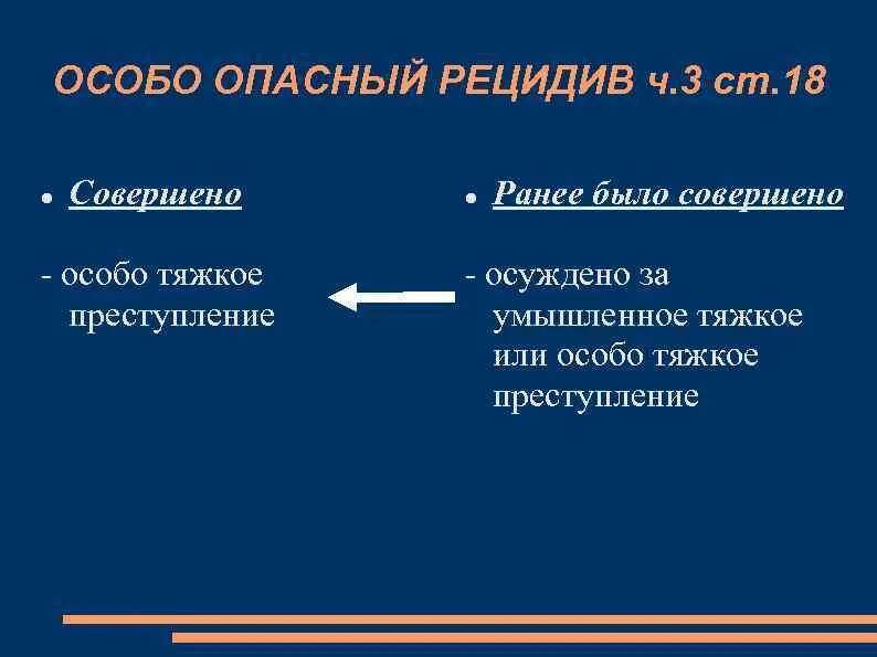 Примеры рецидива. Особо опасный рецидив. Рецидив опасный рецидив и особо опасный рецидив. Простой рецидив пример. Особо тяжкий рецидив.