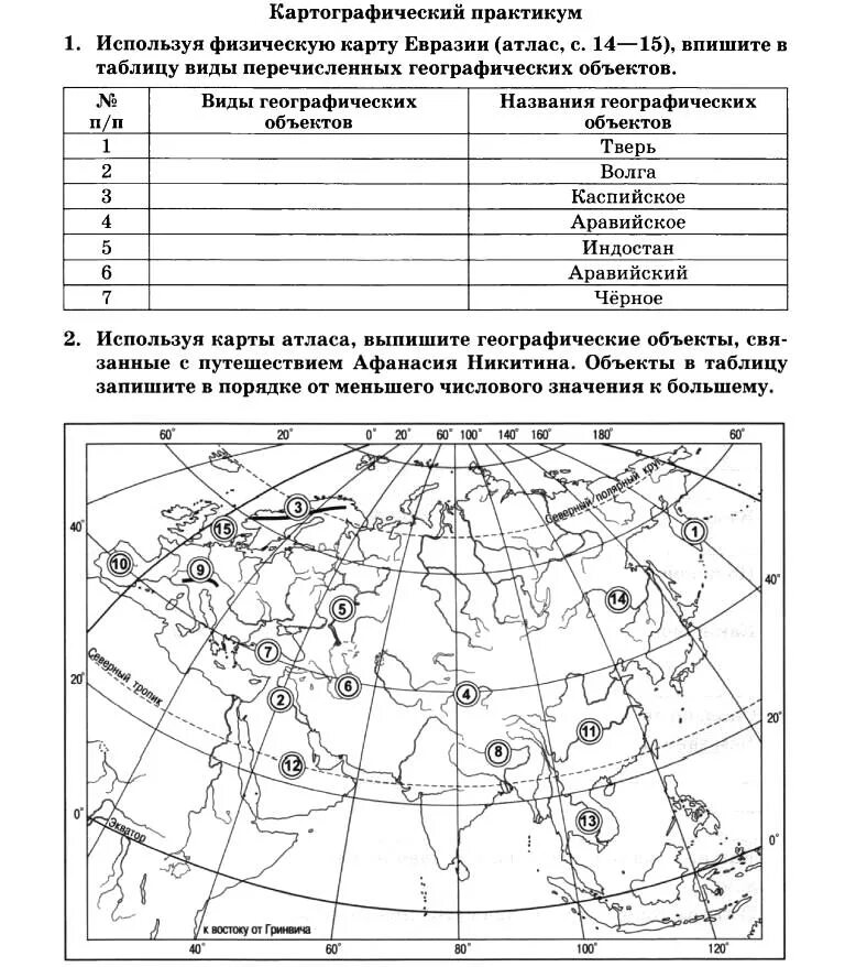 Проверочная работа по географии 7 класс евразия. Картографический практикум 5 класс география Домогацких. Картографический практикум по географии 5 класс. Картографический практикум по географии 6 класс. Картографический практикум 5 класс география.