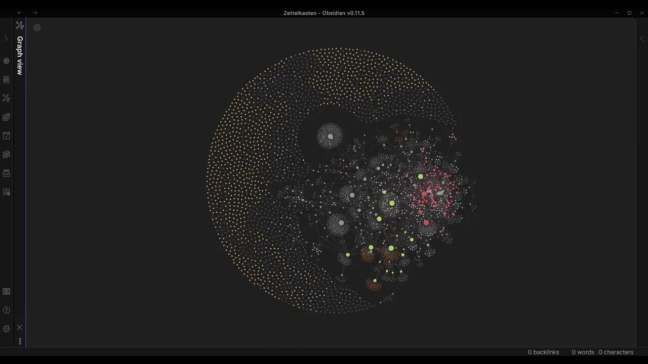 Обсидиан Zettelkasten. Обсидиан графы. Obsidian MD graph. Обсидиан карта