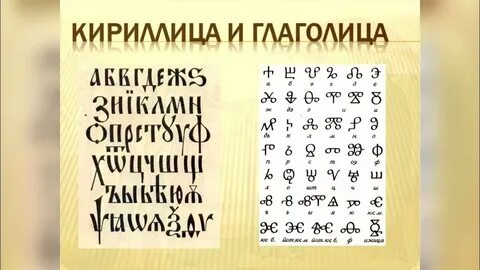 Тест кириллицы