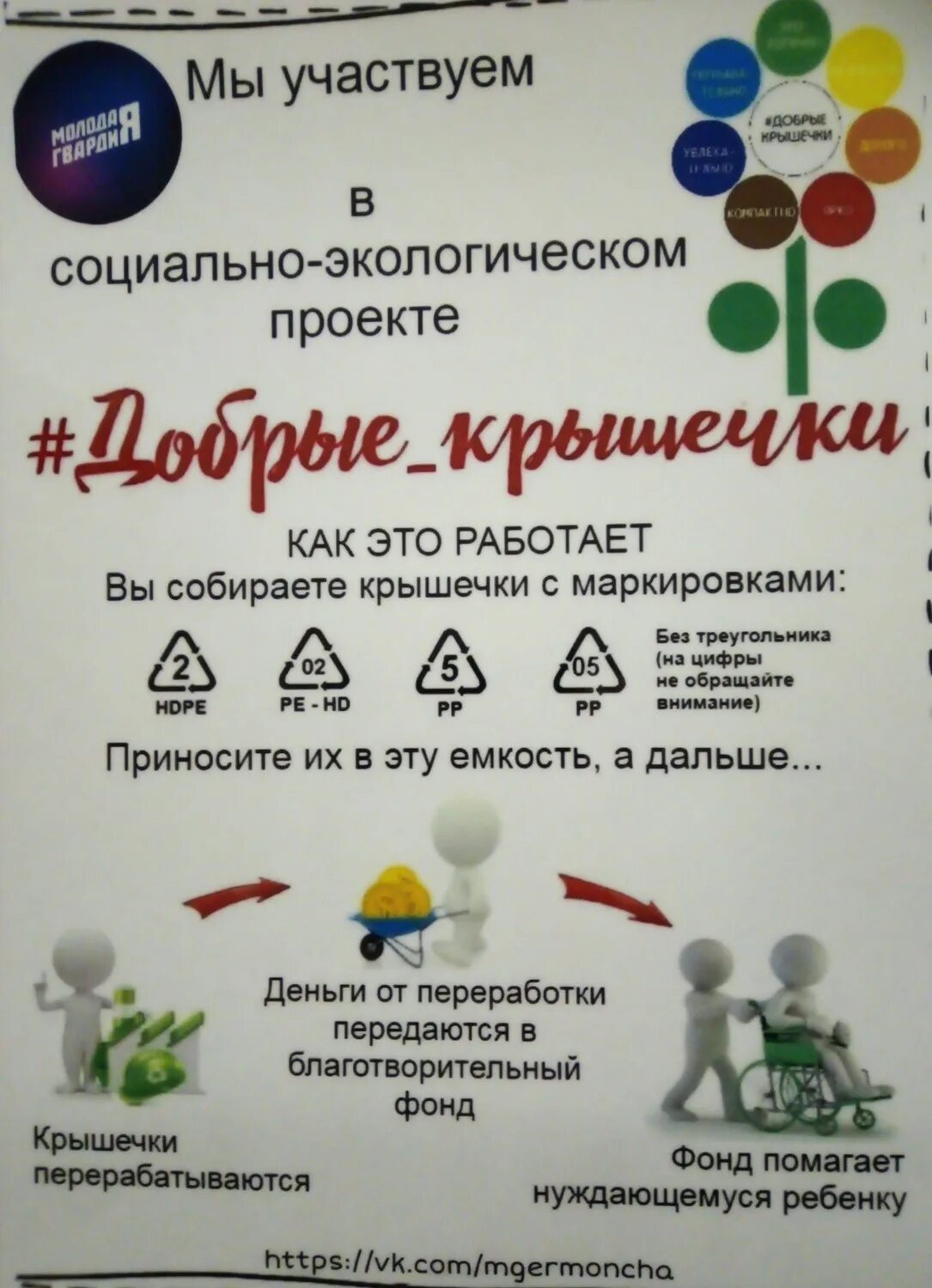 добрые крышечки марий эл. добрые крышечки акция. добрые крышечки акция. акция добрые крышечки в детском. акция добрые крышечки в детском.