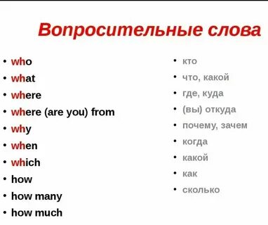Транскрипция вопросительных слов
