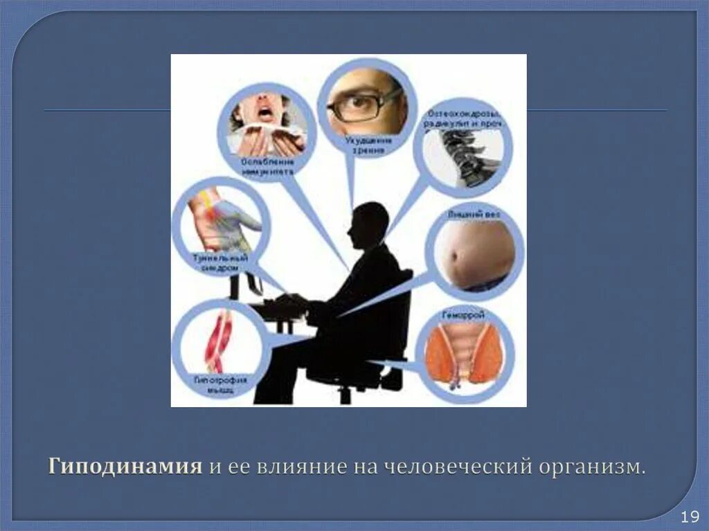 Гиподинамия влияние на организм. Влияние гиподинамии на организм человека. Факторы риска гиподинамии. Заболевания из-за сидячего образа жизни.