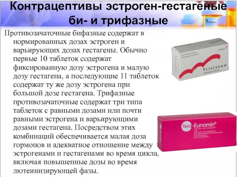 Таблетки содержащие гормоны. Гормоны противозачаточные. гормональные таблетки эстрогены. противозачаточные с эстрогеном.