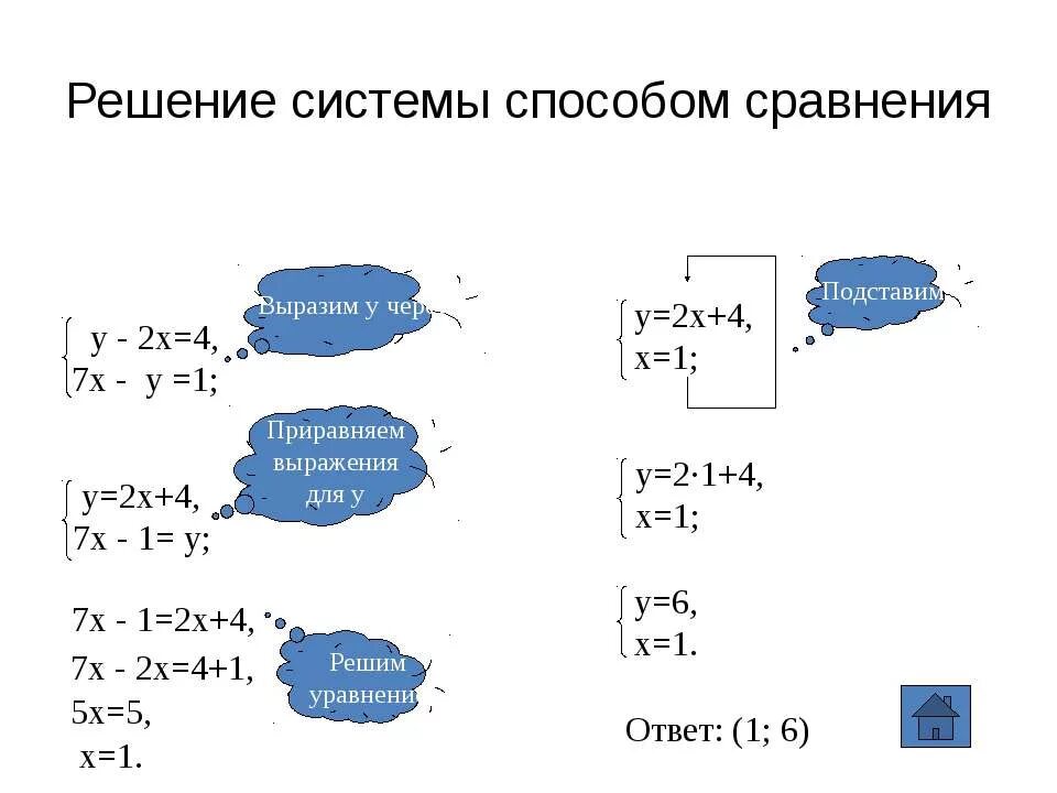 Решение системы х у 3. Решение системы х у 3