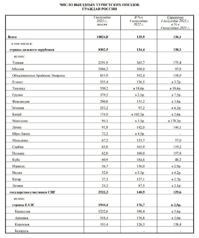 содружество независимых государств 2020. население стран снг таблица. население стран снг. население стран снг на 2023. государства члены снг на карте.