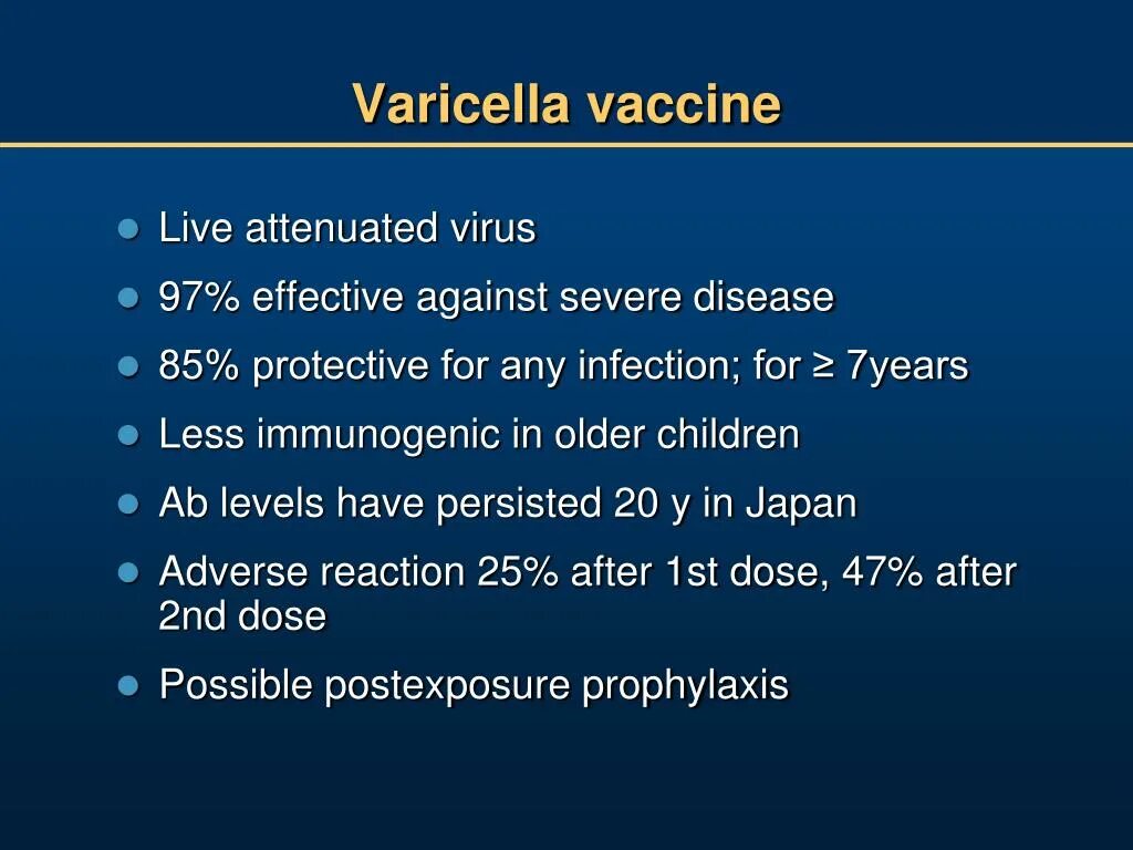 Вакцина варицелла. Вакцина Варицелла зостер. Варицелла зостер иммуноглобулин.