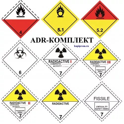 Опасные грузы 5. Классификация адр ADR опасных грузов. Опасный груз адр 2гази. Комплект ADR 5.1, 5.2. Адр 8 класс опасности.