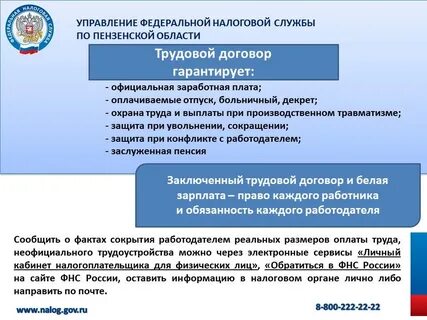 Фнс сообщения