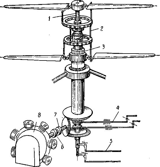 соосная система винтов вертолета. чертеж лопасти несущего винта вертолета ми-8. рулевого винта bell 429. соосный винт. выдвижная движительно-рулевая колонка.