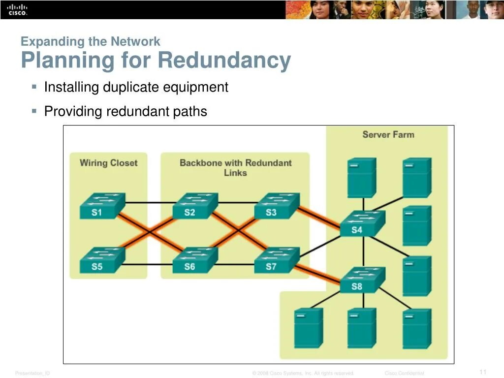 Scaling networks