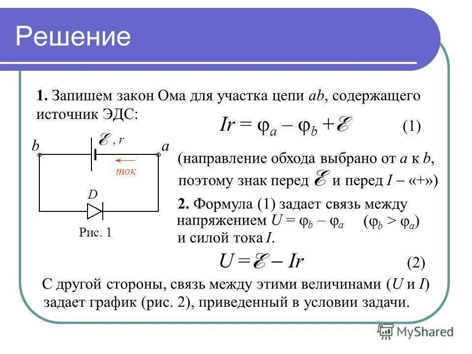 Эдс для участка цепи