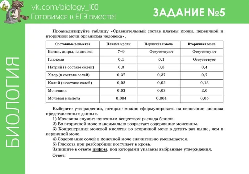 11 Задание ЕГЭ по биологии. ЕГЭ биология 100. Задание био. Таблица по биологии 21 задание.