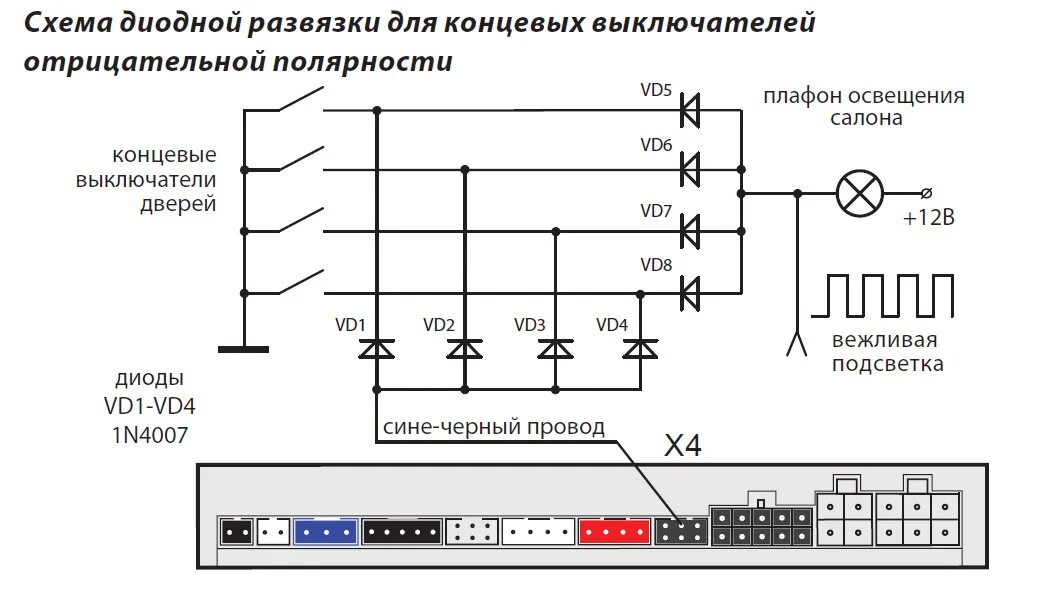 Подключение диодов сигнализация
