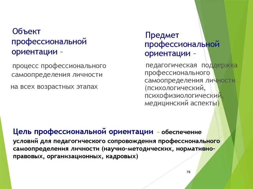 Ресурс профориентация. Профессиональное самоопределение цели и задачи. Профессиональное самоопределение профориентации. Самоопределение и профессиональная ориентация. Профориентация и профессиональное самоопределение.