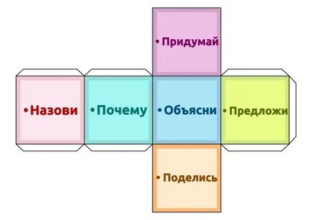 Кубик блума для детей