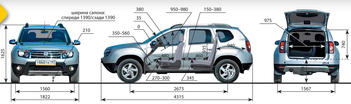 Характеристики салона автомобилей. Renault Duster 2 габариты. Рено Дастер 1 поколения габариты. Renault Duster 2014 габариты. Габариты Рено Дастер 2014.