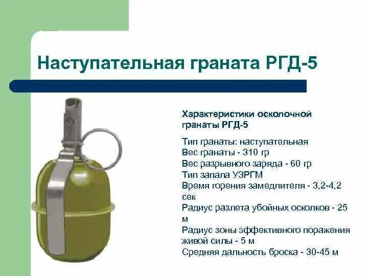 Граната РГД 5 технические характеристики. ТТХ гранаты ф1 и РГД 5. Граната наступательная РГД-5 характеристики. Масса снаряженной гранаты РГД-5.