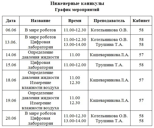 Инженерные каникулы. Расписание мероприятий. Положение о инженерных каникулах. Расписание каникул. Сколько стоят каникулы