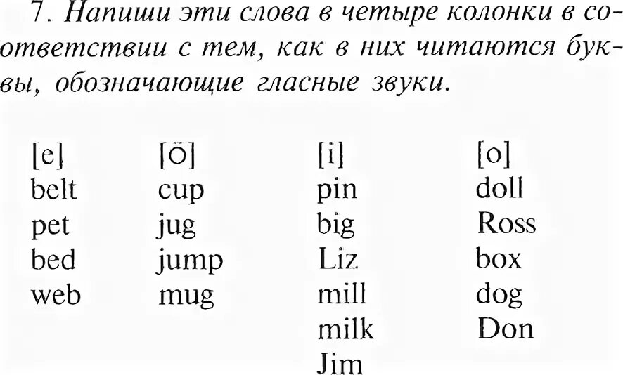 Английский язык степ 5. Контрольная 5 класс английский Афанасьева Юнит 1. Ответы английский 5 класс 2 степ. 3 Класс английский Юнит 5 степ 2. Английский язык step 8