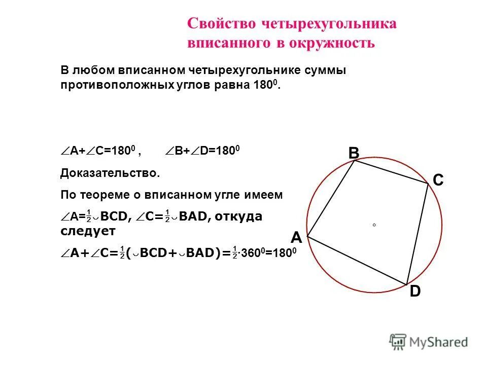 Стороны многоугольника вписанного в окружность