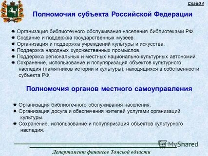 Поддержка учреждениям культуры