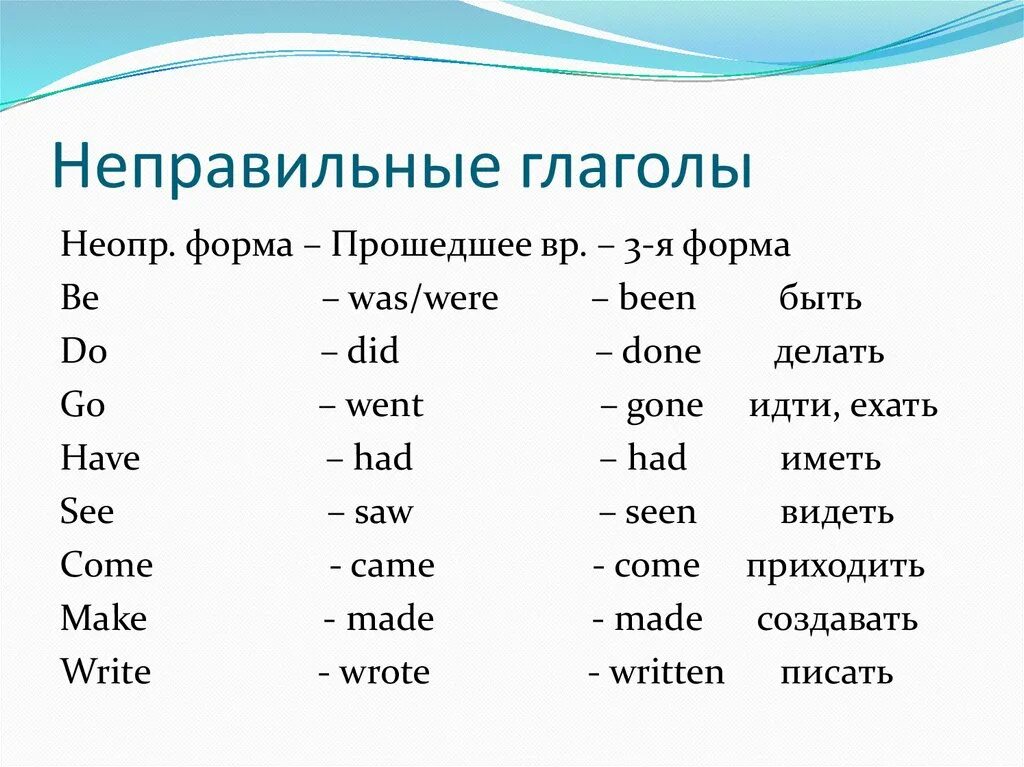 Be 3 формы глагола. Неправильный глагол are 2 форма. Неправильная форма глагола be. Be неправильный глагол.