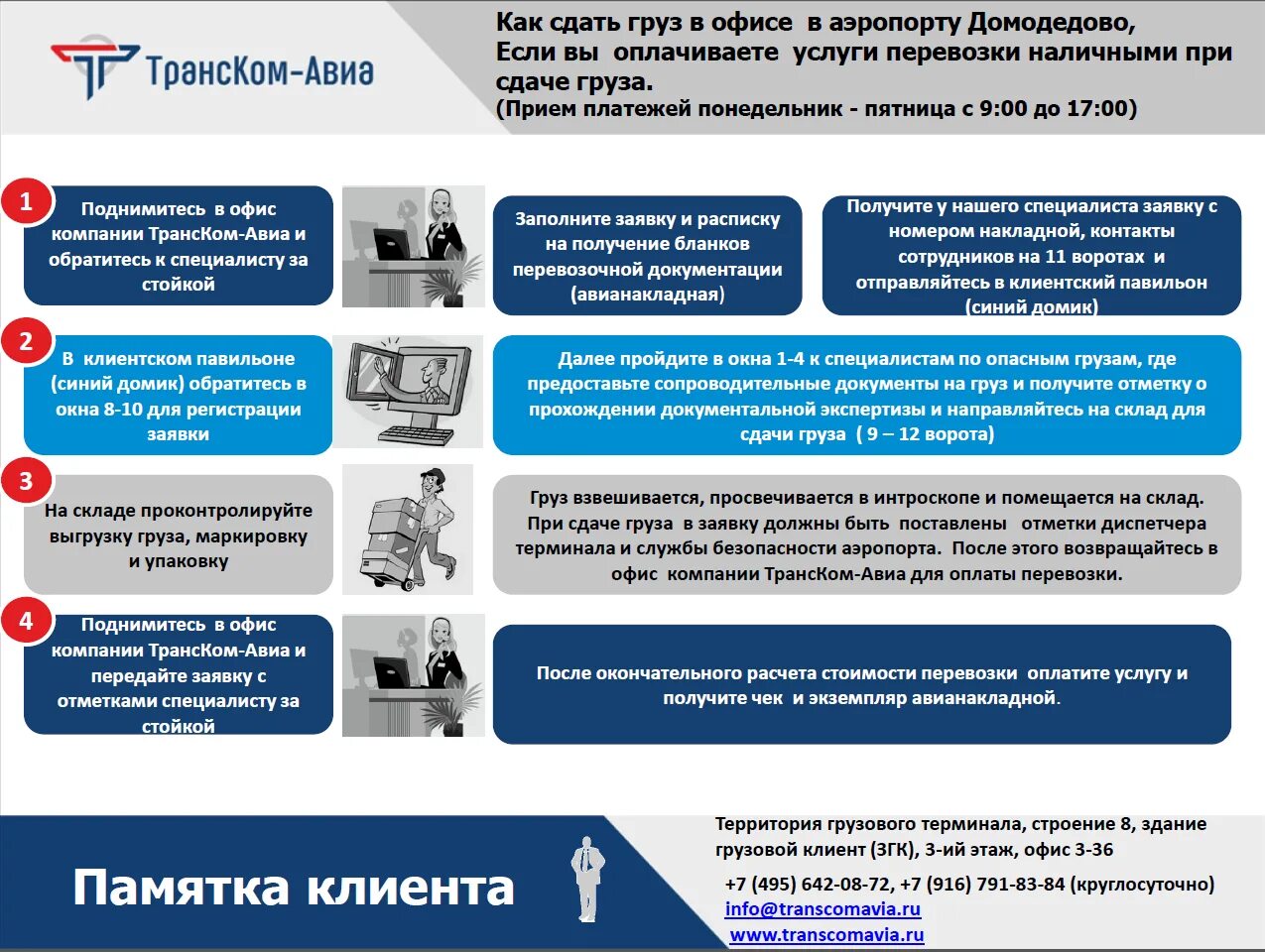 Жидкость в ручной клади. Правила перевозки в аэропортах. Правила перевозки в аэропортах. Правила перевозки в аэропортах. Документы в аэропорту.