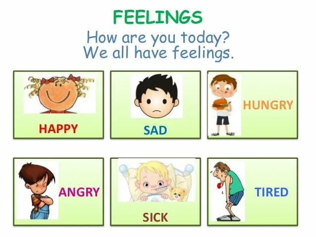 Me and my feelings. Карточки how are you. How are you for Kids карточки. How are you плакат. How are you в 1 классе.