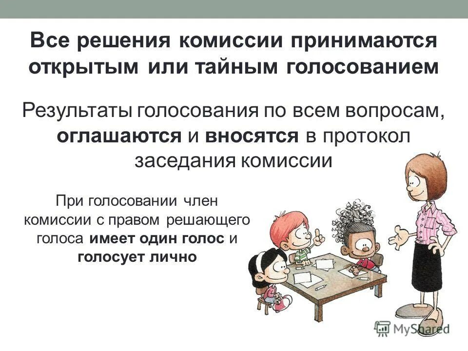 кто имеет право голосовать досрочно. полномочия членов уик. тестирование членов участковой избирательной комиссии. равенство голосов. процесс подведения итогов выборов.