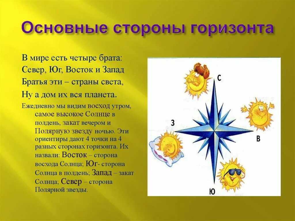 Стороны горизонта презентация 2 класс