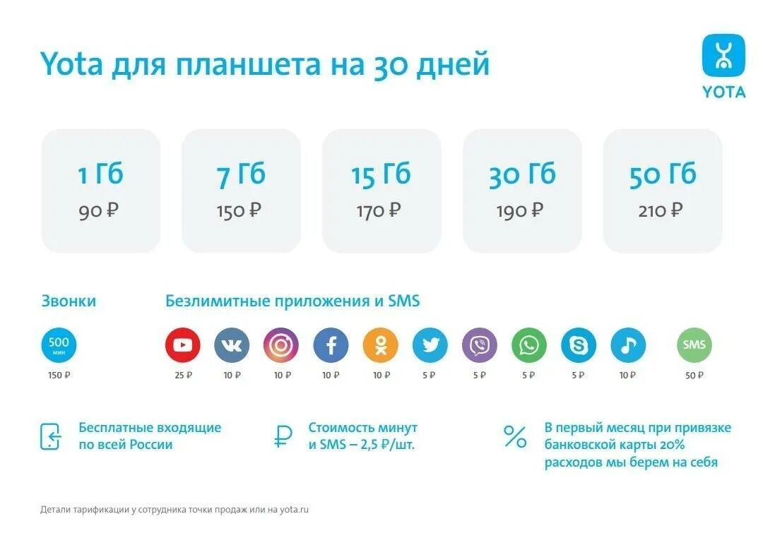 Тарифы ета кемеровская область. Тарифные планы yota. Yota безлемитнаыинтернет. Йота тарифы. Йота тарифы.