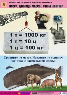 Два центнера любви