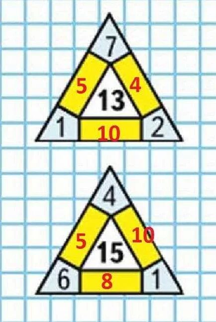 Как решать занимательные рамки. Занимательные рамки. Занимательные рамки по математике. Математические занимательные рамки 4 класс. Занимательные рамки 1 класс математика.