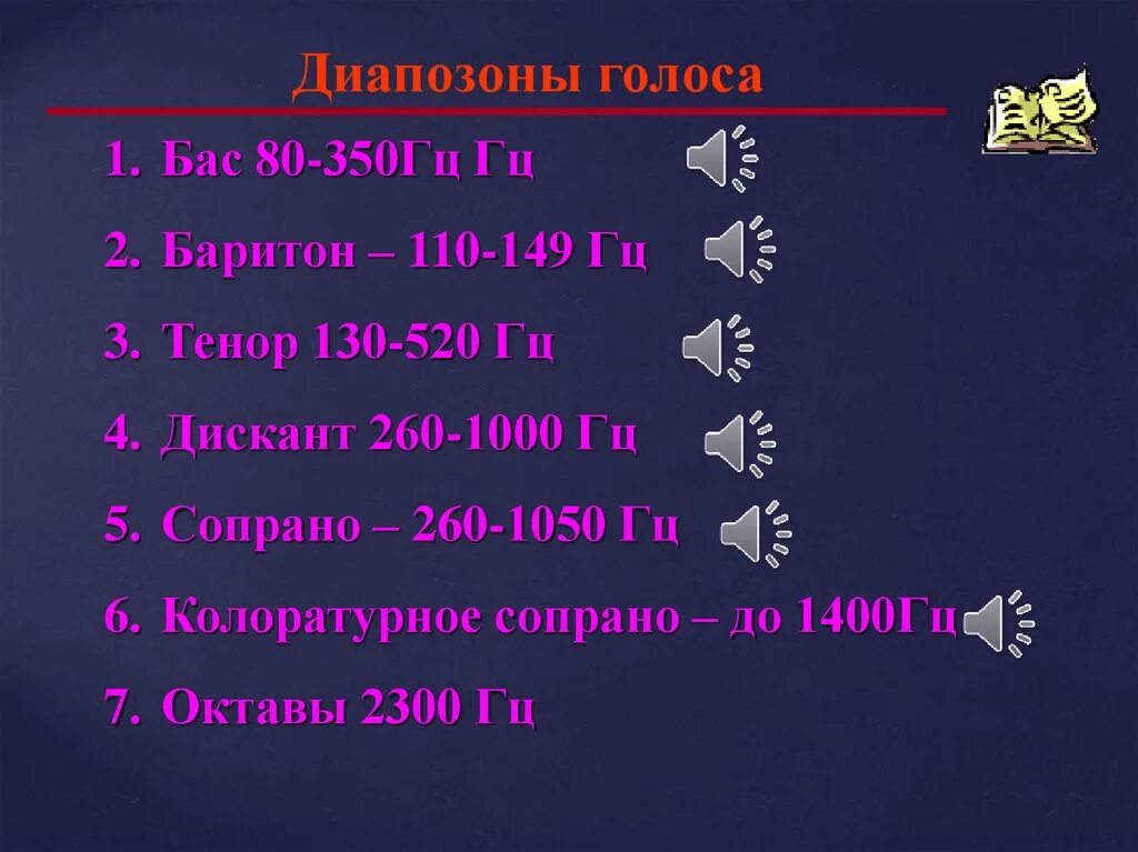 Басс герцы. Бас-баритон диапазон. Бас баритон тенор. Тенор бас дискант баритон. Альт и дискант.