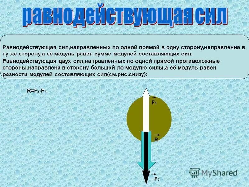 Чему равна равнодействующая 2 сил направленных. Чему равна равнодействующая 2 сил направленных