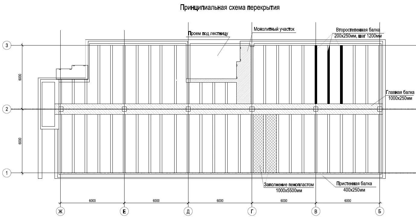 Монолитный профиль. Монолитное перекрытие по профнастилу план. Монолитное междуэтажное перекрытие чертеж. План монолитного перекрытия чертеж. Перекрытие по профлисту чертеж.