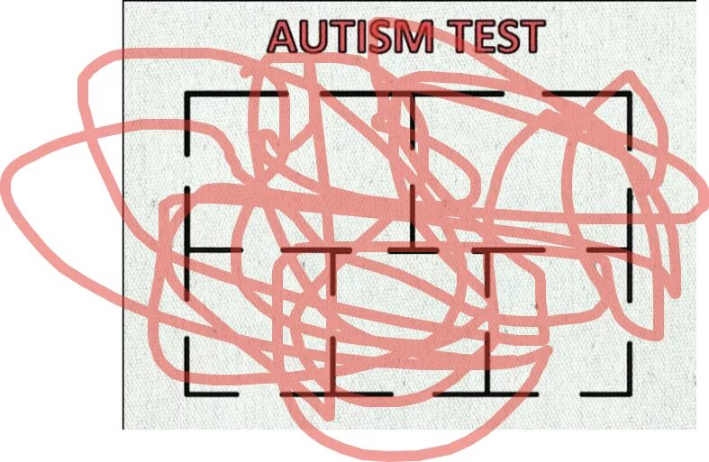 Тест на аутистические расстройства. Тест на аутизм картинка. Тест на аутизм у взрослых. Тест на аутизм у взрослых женщин. Мчат тест на аутизм.
