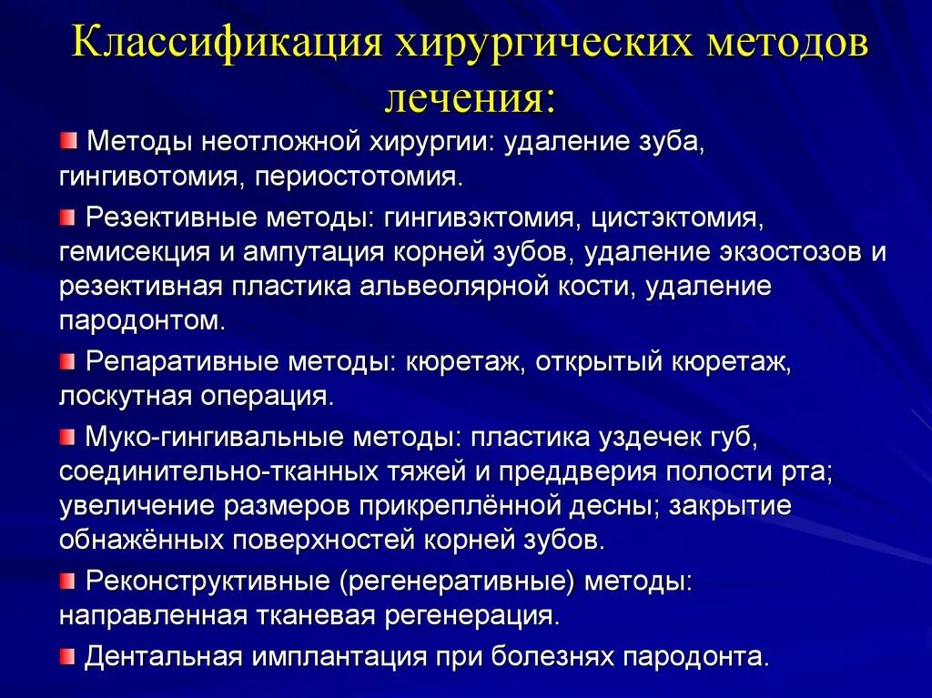 Хирургические методы лечения. Методы хирургического вмешательства. Алгоритм хирургического лечения. Этапы хирургического метода лечения. Хирургический этапы лечения