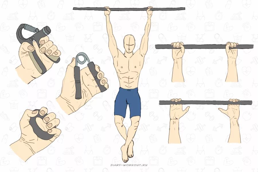 Упражнения для мышц предплечья. Упражнения для накачки предплечий. Упражнение для предплевиц. Упражнения на предплечья.