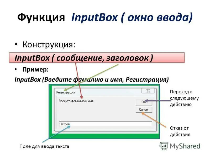 Окно ввода. Окно ввода текста. Функция ввода данных Inputbox. Диалоговое окно Inputbox.